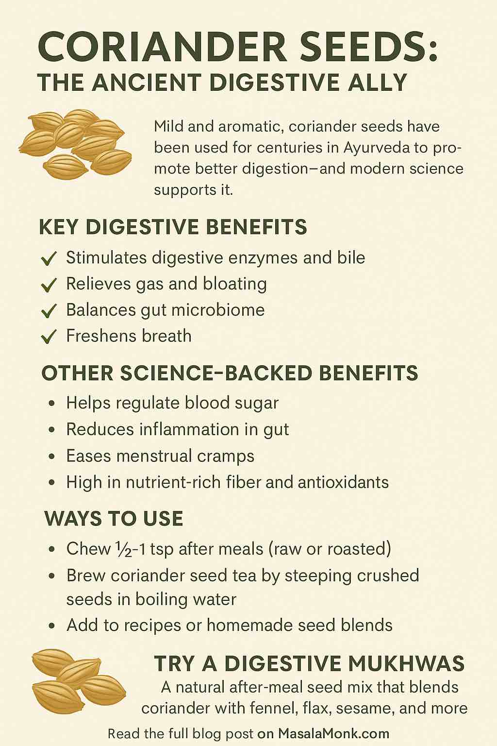 CORIANDER SEEDS Digestion