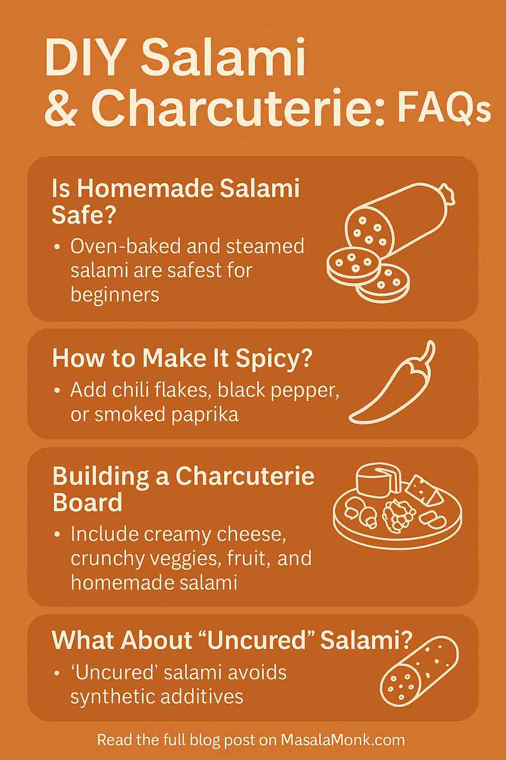 DIY Salami & Charcuterie