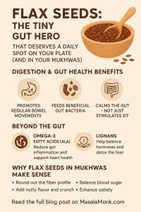 FLAX SEEDS Digestion
