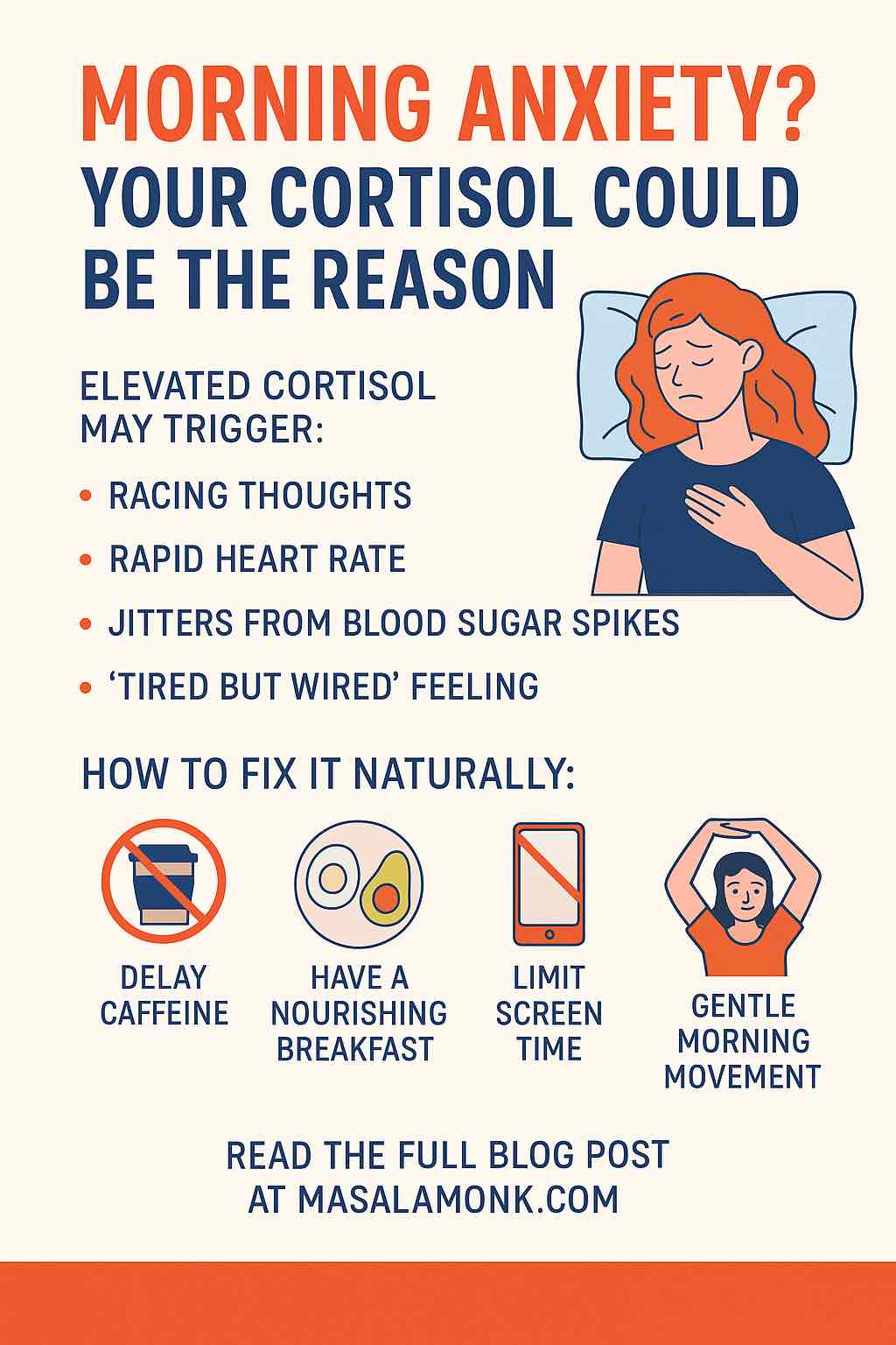 MORNING ANXIETY and CORTISOL