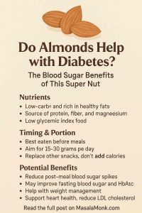 almonds and diabetes