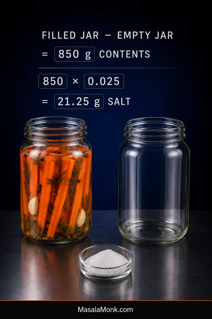 Fermented carrot salt calculation showing filled jar minus empty jar to get 850 g contents, then 850 × 0.025 = 21.25 g salt.