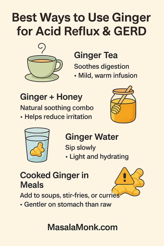 Infographic titled Best Ways to Use Ginger for Acid Reflux, GERD, and Acidity showing safe methods like ginger tea, ginger water, and cooked ginger, along with tips for reducing heartburn risk. MasalaMonk.com branding included.