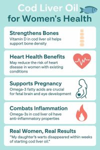 Cod Liver Oil > for Women's Health
