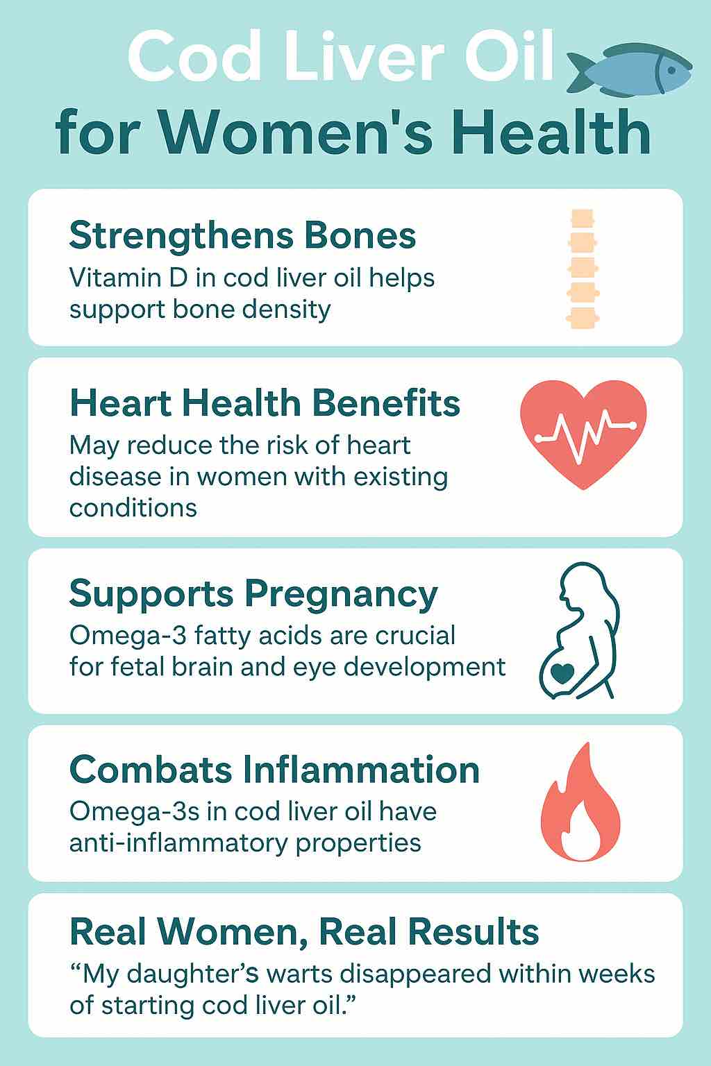 Cod Liver Oil > for Women's Health