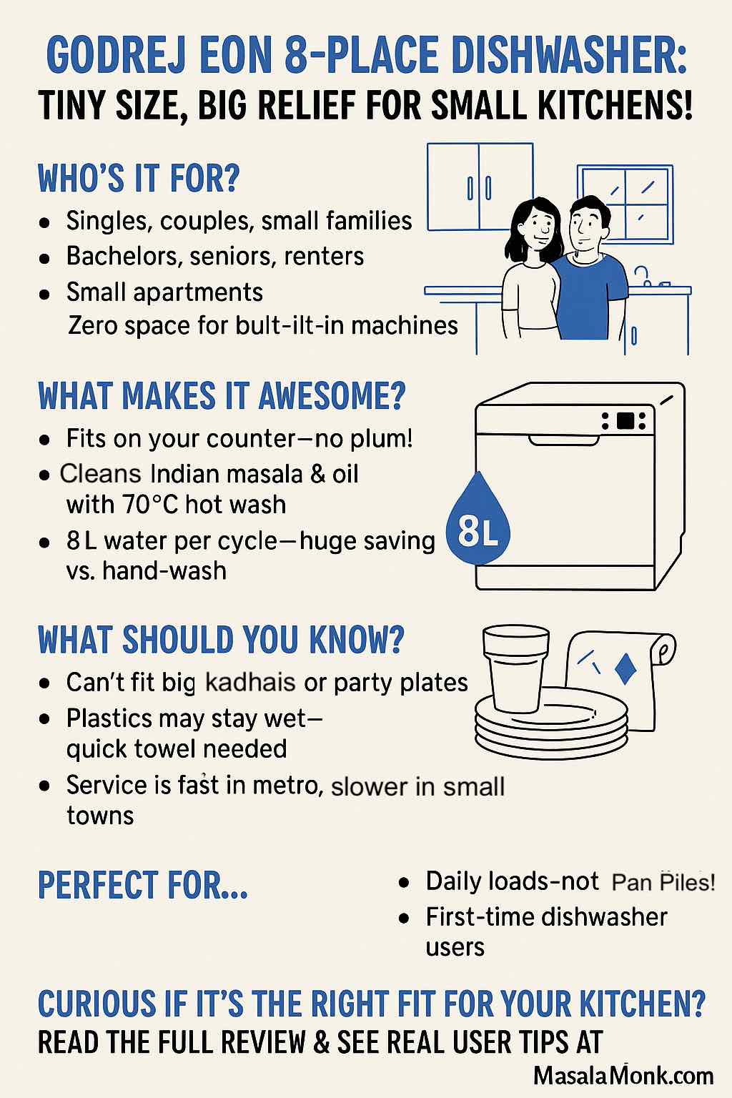 GODREJ EON 8-PLACE DISHWASHER: