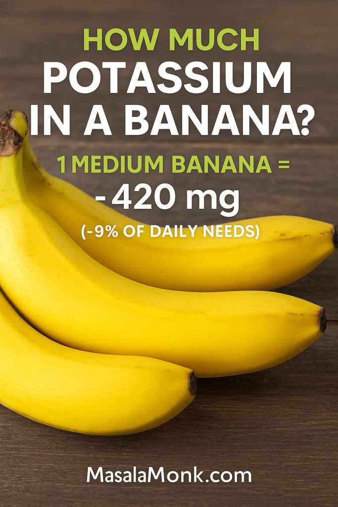 Hero image showing bananas with nutrition fact: 1 medium banana contains about 420 mg potassium, 9% daily value.