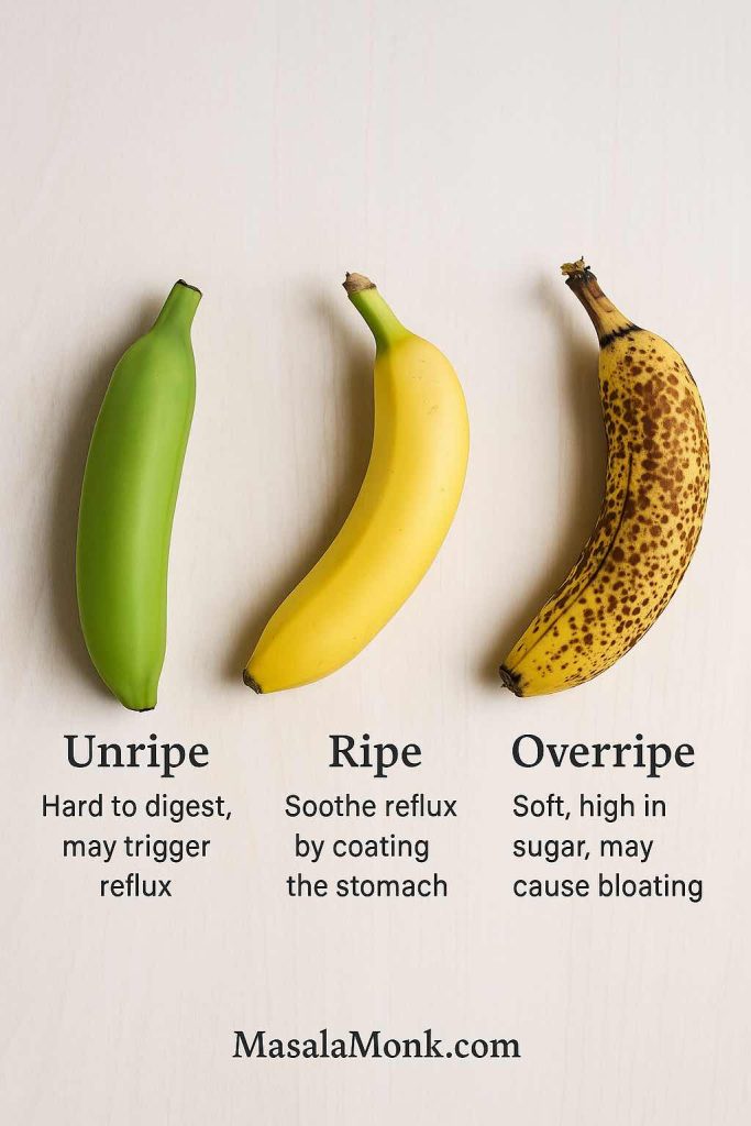 "Banana ripeness comparison for acid reflux: unripe green banana may trigger reflux, ripe yellow banana soothes stomach, overripe banana may cause bloating"