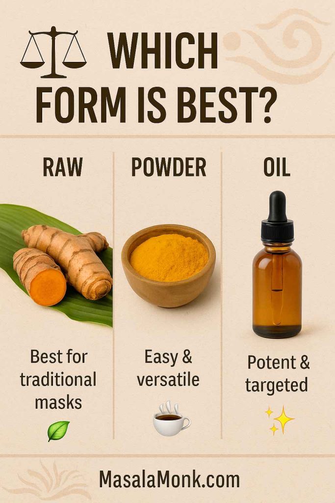 Infographic comparing raw turmeric, turmeric powder, and turmeric oil.