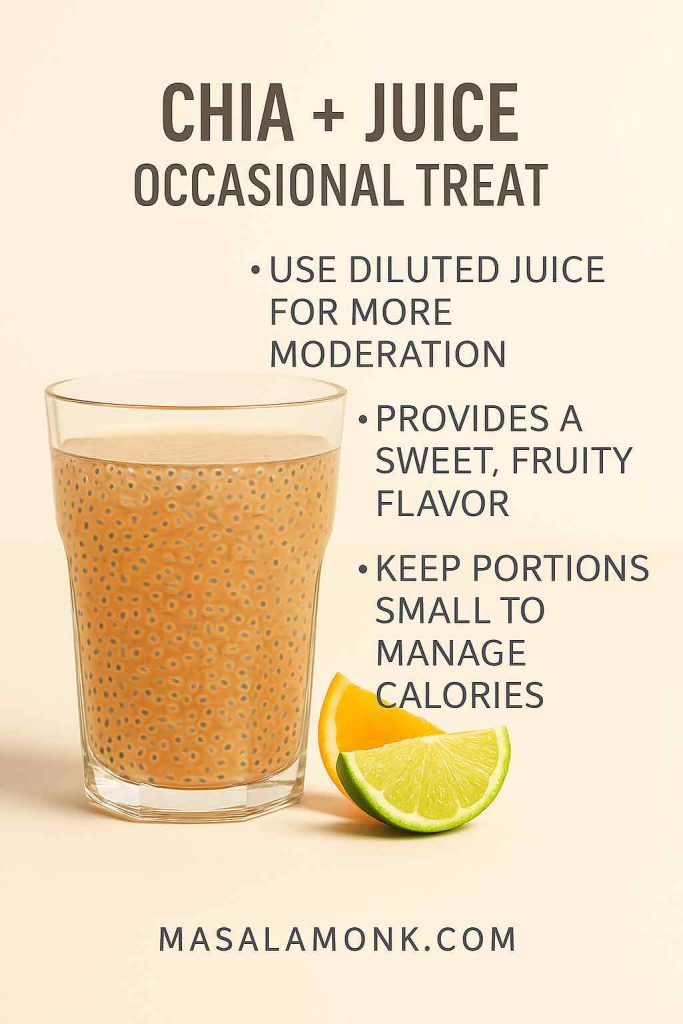 Glass of chia seeds suspended in diluted orange juice with orange and lime wedges beside it. Overlaid text highlights chia + juice as an occasional treat, advising moderation and portion control. MasalaMonk.com branding.