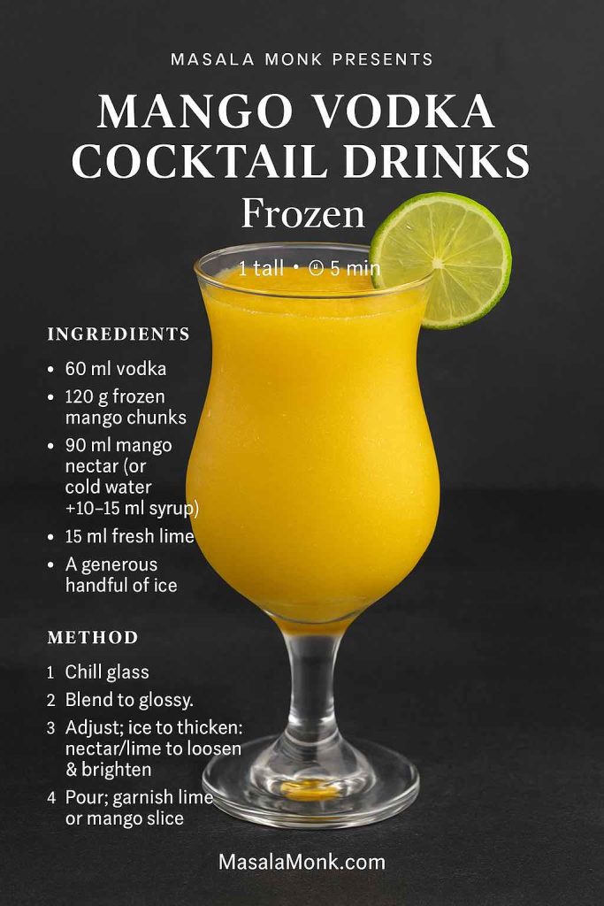 Frozen Mango Vodka recipe card—hurricane glass of blended mango cocktail with lime wheel; ingredients specify frozen mango chunks, nectar (or water + syrup), lime, and ice; method to blend to glossy and adjust thickness; MasalaMonk.com.