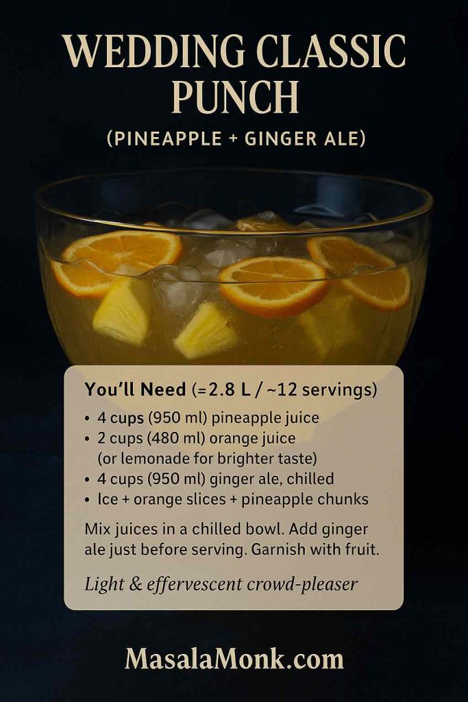 Recipe card for Wedding Classic Pineapple Punch featuring a glass punch bowl with orange slices and pineapple chunks. Includes quick ingredient list and method overlay on a dark, elegant background for Masala Monk.