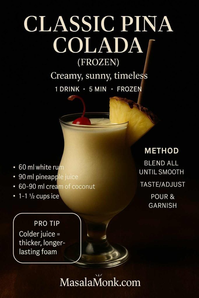 Classic frozen piña colada recipe card in a hurricane glass with pineapple and cherry—MasalaMonk footer