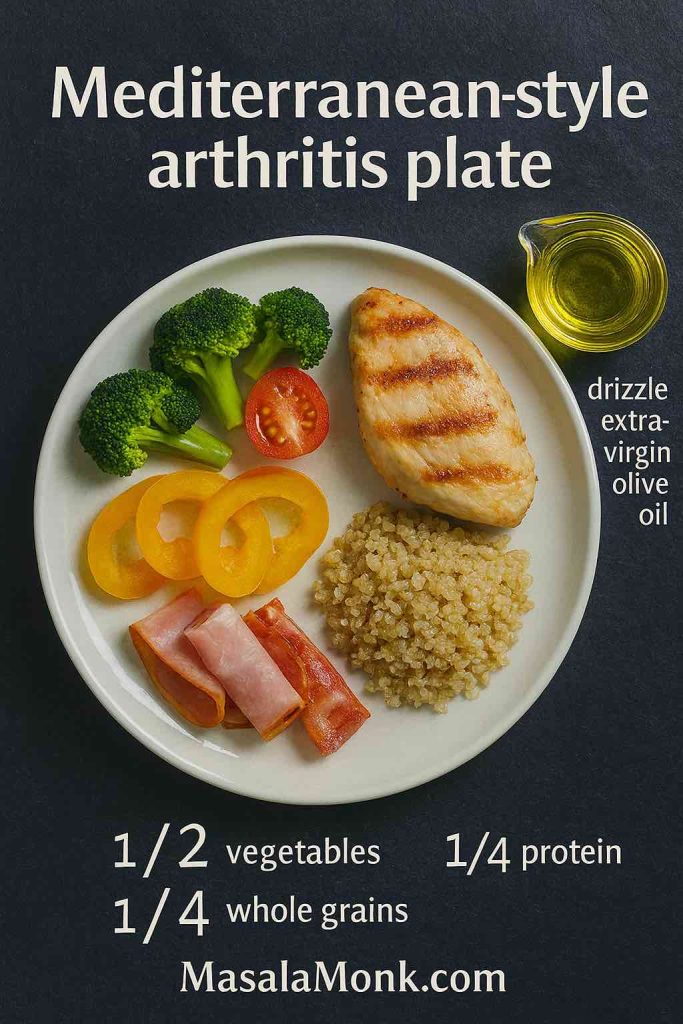 Mediterranean-style arthritis plate showing ½ vegetables, ¼ protein, ¼ whole grains with a note to drizzle extra-virgin olive oil.
