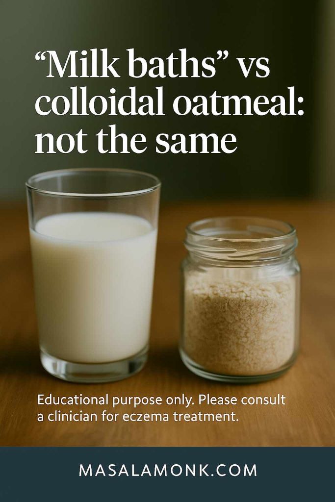 Educational infographic comparing a glass of milk and a jar of colloidal oatmeal powder on a wooden table. Text overlay reads: “Milk baths vs colloidal oatmeal: not the same.” Disclaimer: “Educational purpose only. Please consult a clinician for eczema treatment.” MasalaMonk.com footer included.