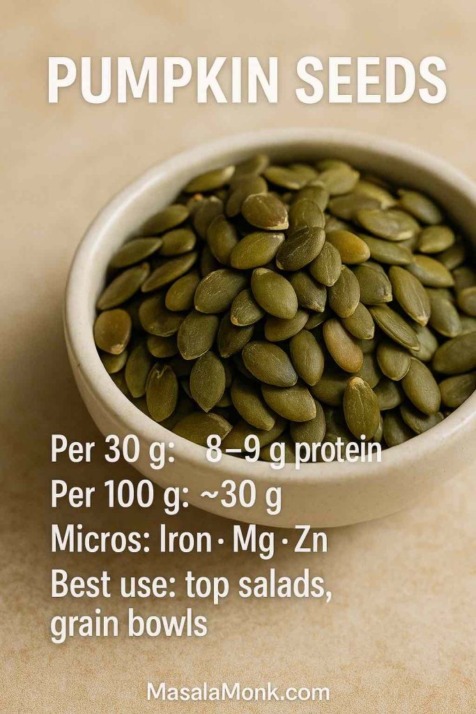 Pepitas in a ceramic bowl with protein per serving and per 100 g, iron/magnesium/zinc highlights, MasalaMonk.com.