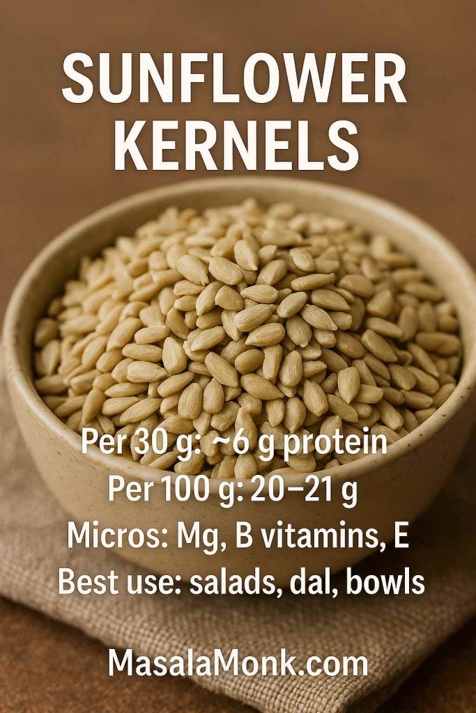 Sunflower kernels in a bowl with protein per 30 g and 100 g, magnesium and B vitamin note, MasalaMonk.com.