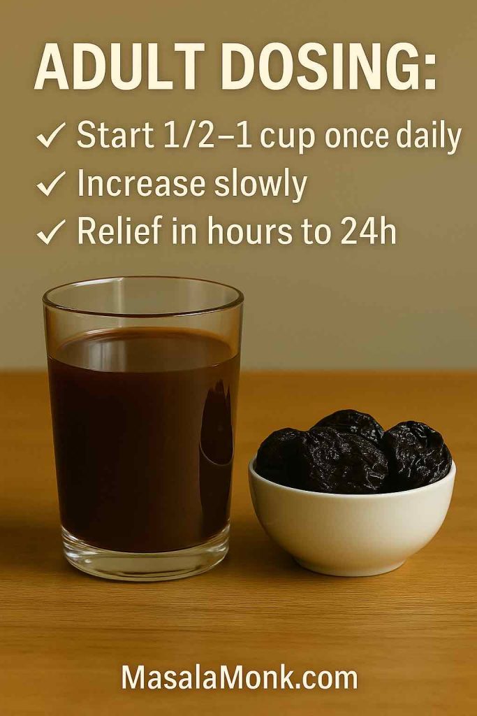 Glass of prune juice beside prunes with adult dosing checklist for constipation relief.