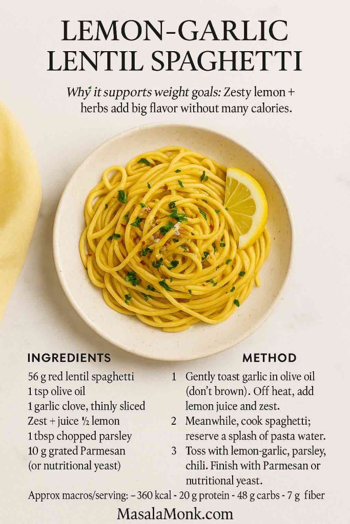 Magazine-style portrait recipe card for Lemon-Garlic Lentil Spaghetti with full ingredients, 3-step method, macros, bright white-marble background, and MasalaMonk.com footer.