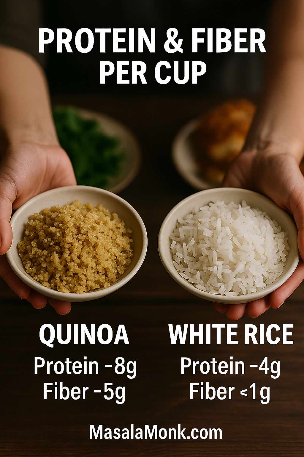 Quinoa Or Rice Quinoa vs Rice: Calories, Carbs, GI & Healthier Choice