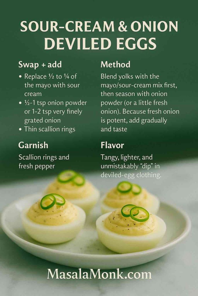 Sour-Cream & Onion deviled eggs on a white marble plate with thin scallion rings and black pepper; emerald green backdrop; portrait recipe card overlay with swap-ins, method, garnish, and flavor; MasalaMonk.com footer.