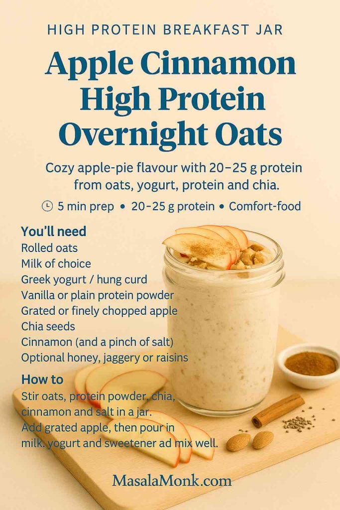 Apple Cinnamon High Protein Overnight Oats recipe card showing a jar of creamy oats with apple slices and cinnamon on a wooden board, plus a simple list of ingredients and a quick how-to.