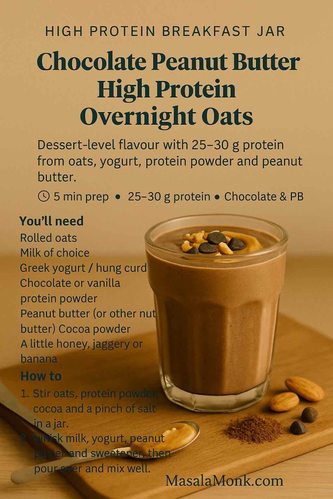 Chocolate Peanut Butter High Protein Overnight Oats recipe card showing a jar of chocolate overnight oats on a wooden board with peanuts, cocoa and peanut butter, plus a simple list of ingredients and a quick how-to.