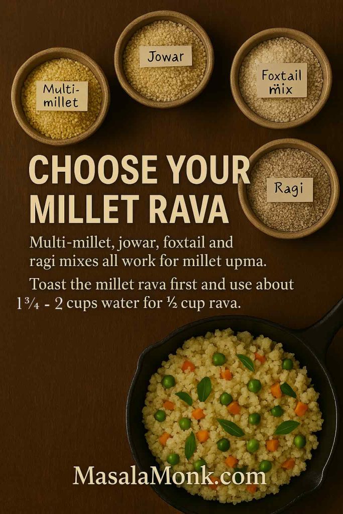 Recipe card image showing small bowls of millet rava labelled multi-millet, jowar, foxtail mix and ragi above a skillet of cooked millet upma, with text explaining that all these millet ravas work for upma and need to be toasted and cooked with about 1¾–2 cups water for ½ cup rava.