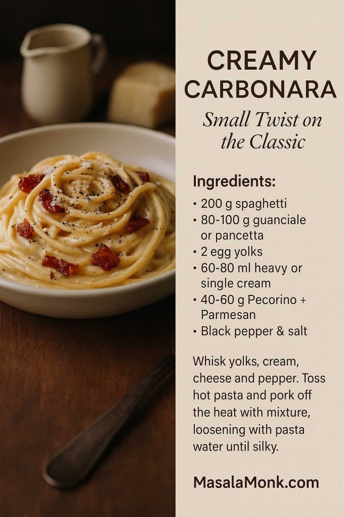 Recipe card showing a bowl of creamy spaghetti carbonara with guanciale alongside ingredients and quick instructions for making carbonara with cream.
