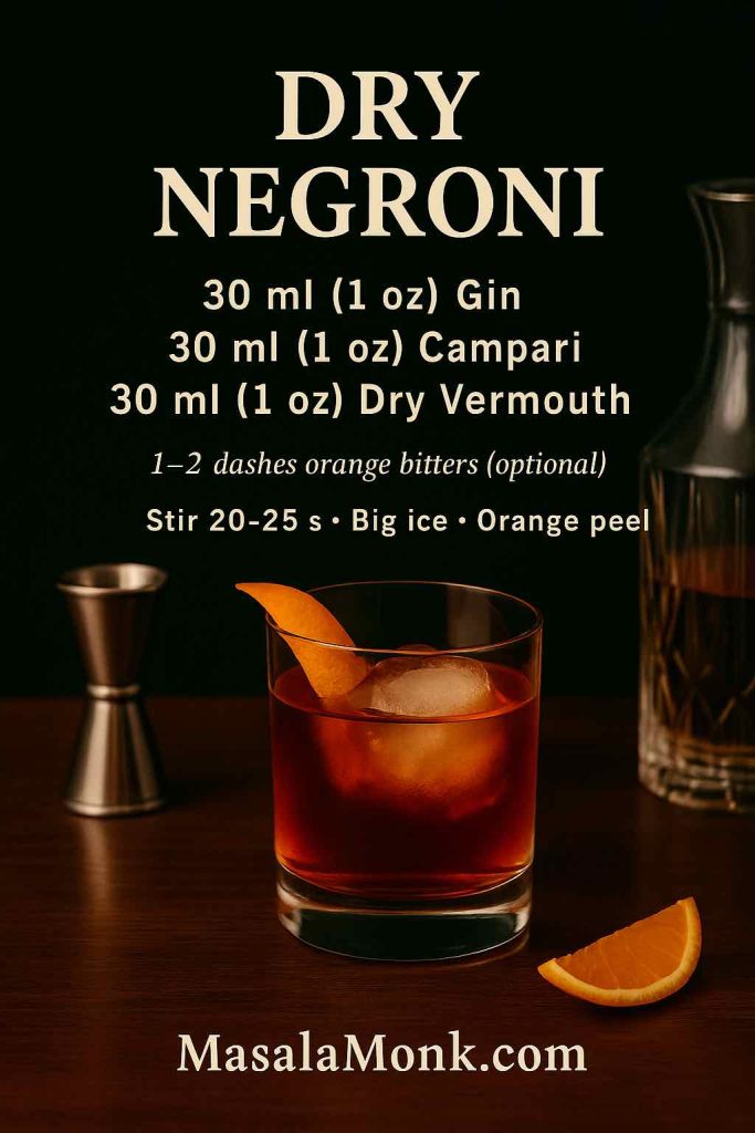 Dry Negroni recipe card—30 ml gin, 30 ml Campari, 30 ml dry vermouth—with optional 1–2 dashes orange bitters; stirred over a large clear ice cube with orange peel, crystal decanter and nickel jigger.