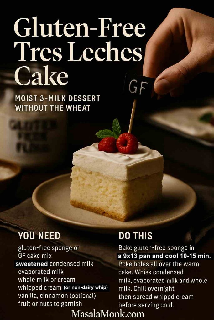 Recipe card for Gluten-Free Tres Leches Cake showing a slice of three-milk sponge topped with whipped cream, raspberries and a small GF flag, with ingredients and step-by-step gluten-free instructions written below