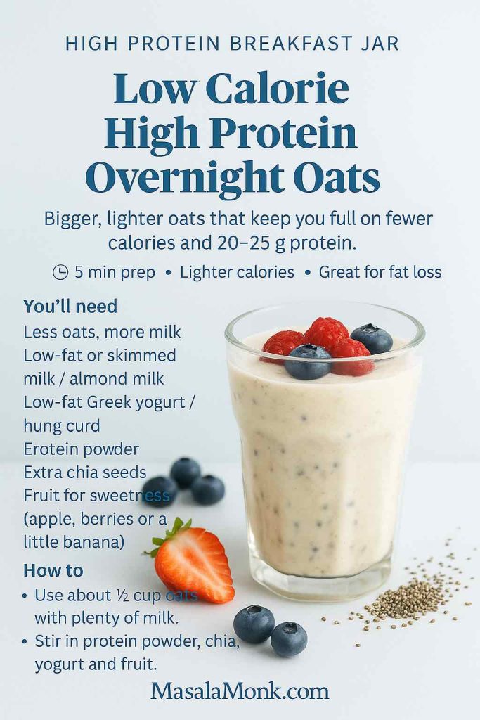 Low Calorie High Protein Overnight Oats recipe card showing a glass jar of creamy overnight oats topped with berries, with a simple list of lighter ingredients and quick method for a weight-loss friendly breakfast.