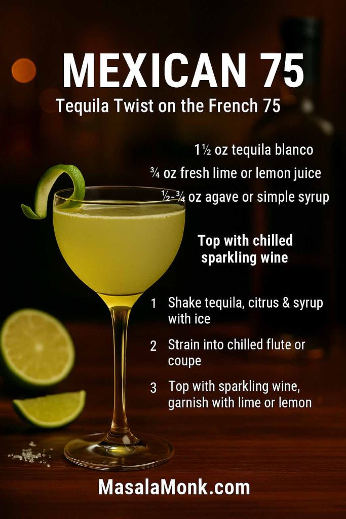 Recipe card for a Mexican 75 cocktail showing a pale yellow-green tequila French 75 in a coupe glass with a lime twist, set on a wooden bar with lime wedges and salt, plus text listing tequila, lime or lemon juice, agave or simple syrup, sparkling wine and three easy preparation steps.