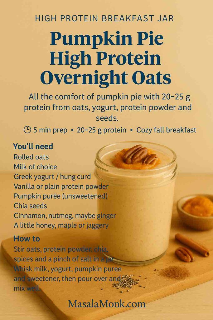 Pumpkin Pie High Protein Overnight Oats recipe card showing a jar of pumpkin-coloured overnight oats topped with nuts and cinnamon on a wooden board, with a simple ingredient list and quick how-to for a cozy high protein breakfast.