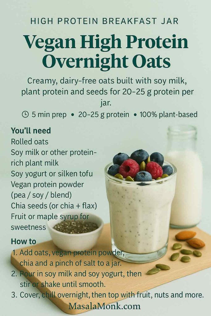 Vegan High Protein Overnight Oats recipe card showing a jar of creamy dairy-free overnight oats with berries and seeds, plus a simple list of plant-based ingredients and a quick how-to for a 20–25 g protein breakfast.