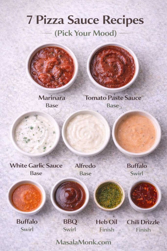 Top-down lineup of seven pizza sauce recipes in bowls—marinara, tomato paste sauce, white garlic sauce, Alfredo, buffalo, BBQ, and finishing drizzles—labeled as base, swirl, or finish.