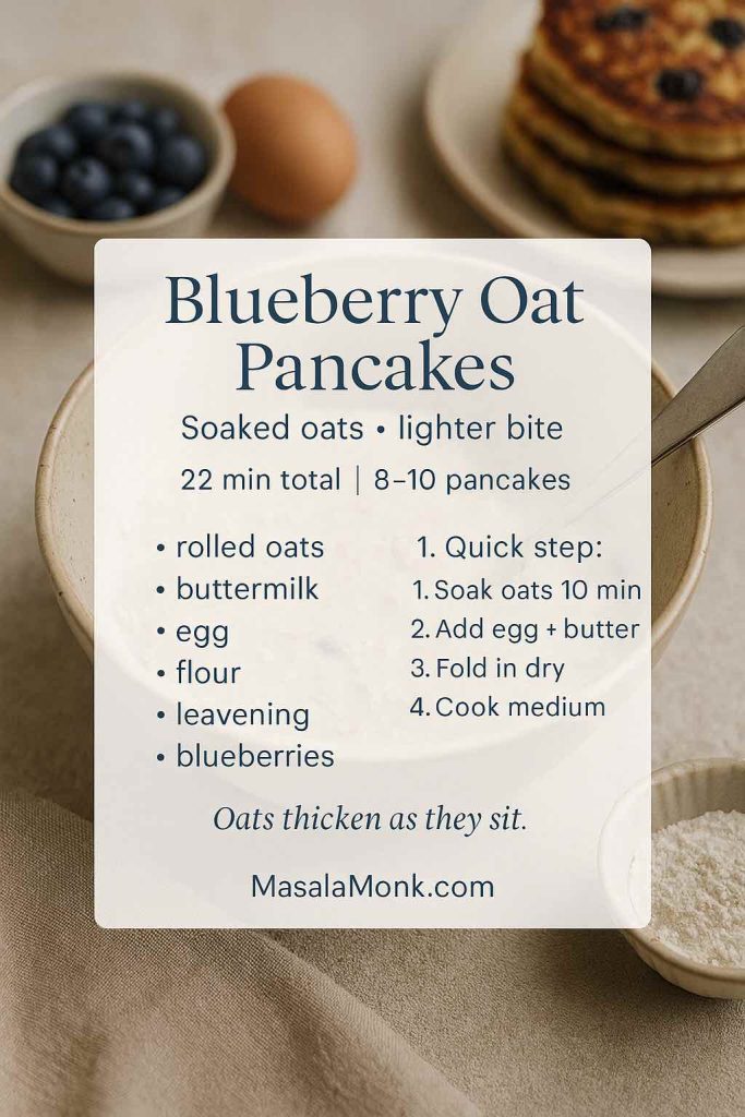 Blueberry oat pancakes recipe card showing rolled oats soaking in buttermilk with quick steps for a lighter blueberry oatmeal pancake texture.