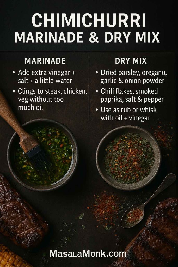 Recipe infographic showing a bowl of chimichurri marinade with a basting brush on one side and a dish of dry chimichurri seasoning on the other, with grilled steak and corn around them and text explaining how to use chimichurri as a marinade and dry mix.