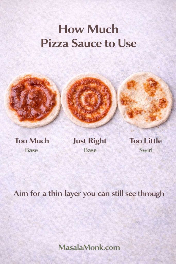 Infographic showing how much pizza sauce to use on dough, comparing too much sauce, a just-right thin layer, and too little sauce, with a tip to aim for a layer you can still see through.