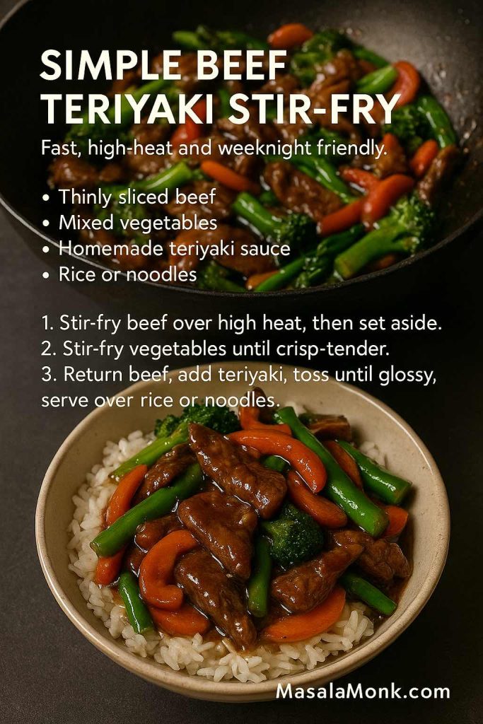 Vertical recipe card showing a bowl of simple beef teriyaki stir-fry with glossy beef strips, broccoli, carrots and green beans over rice, with a wok full of stir-fry in the background and text explaining the quick three-step method.
