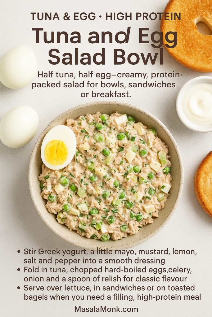 Bowl of creamy tuna and egg salad with peas and diced vegetables, topped with a halved hard-boiled egg, served beside whole eggs, toasted bagel slices and a small dish of dressing.