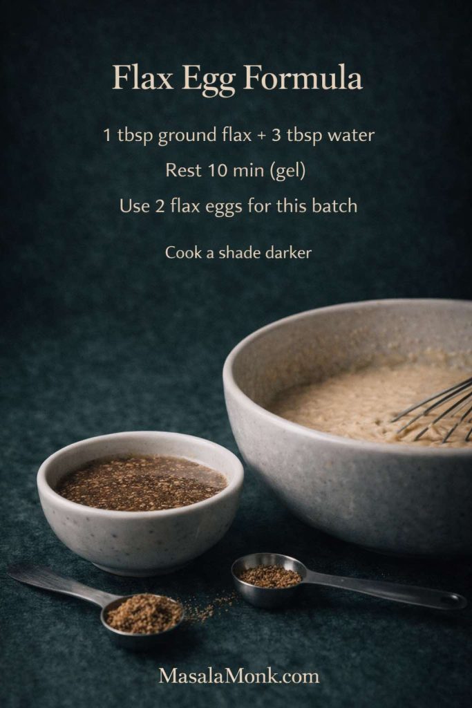 Portrait recipe-card image showing a flax egg formula for vegan waffle batter without milk: a small bowl of gelled flax mixture beside a mixing bowl of batter and whisk on a dark green background, with text overlay “Flax Egg Formula…1 tbsp ground flax + 3 tbsp water…Rest 10 min (gel)…Use 2 flax eggs for this batch…Cook a shade darker,” plus MasalaMonk.com in the footer.