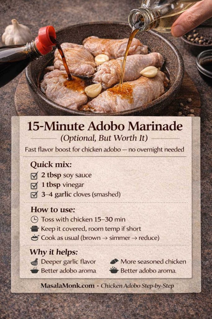 Recipe-card infographic for a 15-minute adobo marinade for chicken adobo. Photo shows chicken pieces in a bowl with soy sauce and vinegar being poured over smashed garlic. Text overlay lists the quick mix: 2 tbsp soy sauce, 1 tbsp vinegar, 3–4 smashed garlic cloves. Instructions say to toss with chicken for 15–30 minutes, keep covered, then cook as usual (brown, simmer, reduce). MasalaMonk.com appears in the footer.