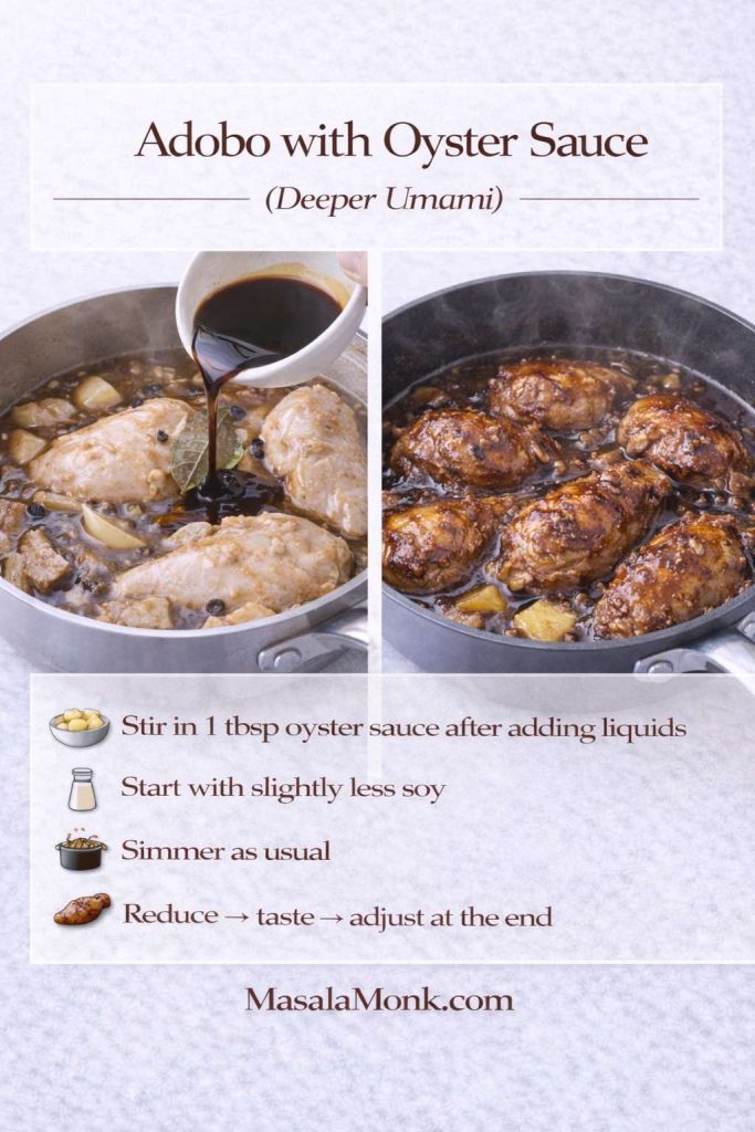 Two-panel infographic titled “Adobo with Oyster Sauce (Deeper Umami).” Left panel shows oyster sauce being poured into simmering chicken adobo after the liquids are added; right panel shows finished chicken coated in glossy dark adobo sauce. Text tips say: stir in 1 tbsp oyster sauce after adding liquids, start with slightly less soy, simmer as usual, then reduce, taste, and adjust at the end. MasalaMonk.com appears in the footer.