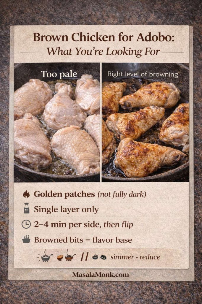 Side-by-side infographic showing browning levels for chicken adobo. Left panel labeled “Too pale” shows chicken pieces that look steamed with little color. Right panel labeled “Right level of browning” shows chicken with golden-brown patches in the pan. Text below lists tips: golden patches (not fully dark), single layer only, brown 2–4 minutes per side then flip, and browned bits create the flavor base for adobo sauce. MasalaMonk.com appears at the bottom.