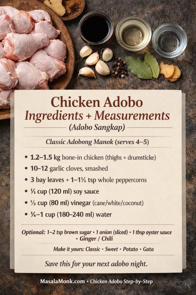 Overhead flatlay of chicken adobo ingredients on a dark surface: raw bone-in chicken, soy sauce, vinegar, water, smashed garlic, bay leaves, peppercorns, and ginger. Text overlay reads “Chicken Adobo Ingredients + Measurements (Adobo Sangkap)” with quantities for classic adobong manok (serves 4–5), including soy sauce, vinegar, water, garlic, bay leaves, and peppercorns, plus optional sugar, onion, oyster sauce, and chili.