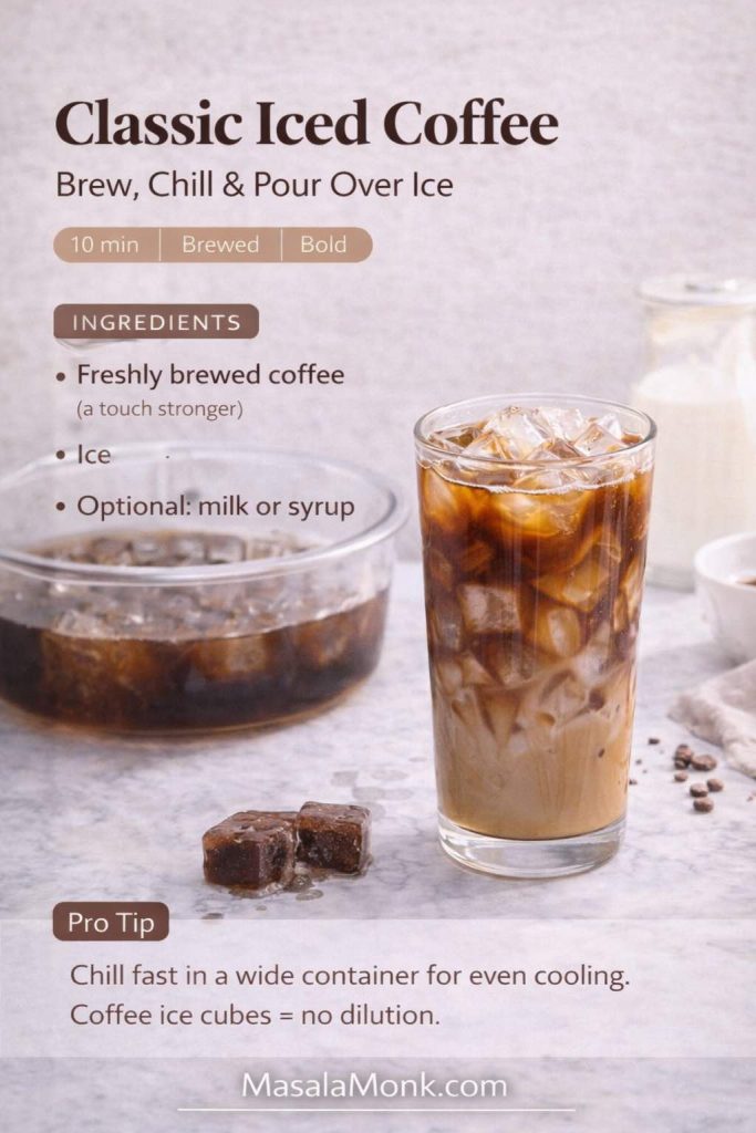 Classic iced coffee recipe card showing brewed coffee chilled and poured over ice, with coffee ice cubes and a pro tip for preventing dilution.