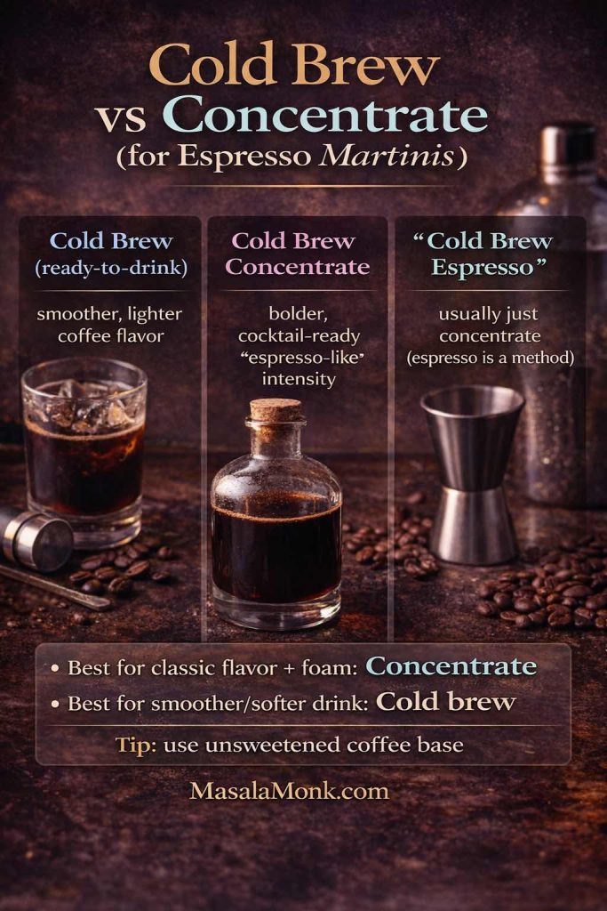 “Infographic comparing cold brew coffee vs cold brew concentrate for an espresso martini, explaining which makes better foam and stronger coffee flavor.