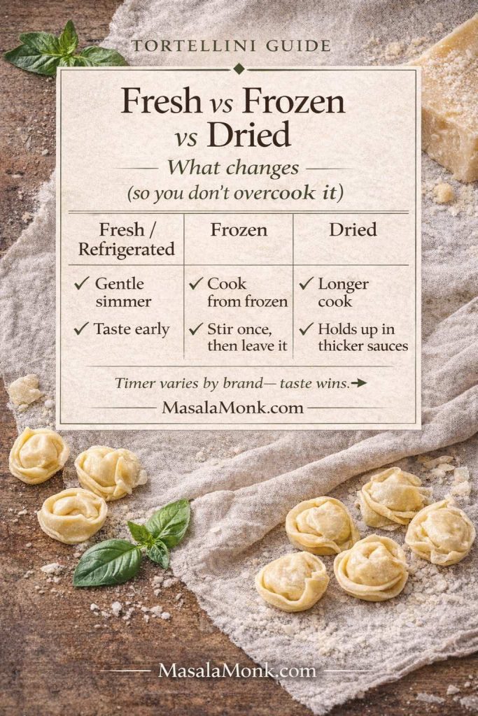 Infographic comparing how to cook fresh tortellini, frozen tortellini, and dried tortellini: gentle simmer and taste early for fresh, cook from frozen and stir once for frozen, longer cook and thicker sauces for dried.