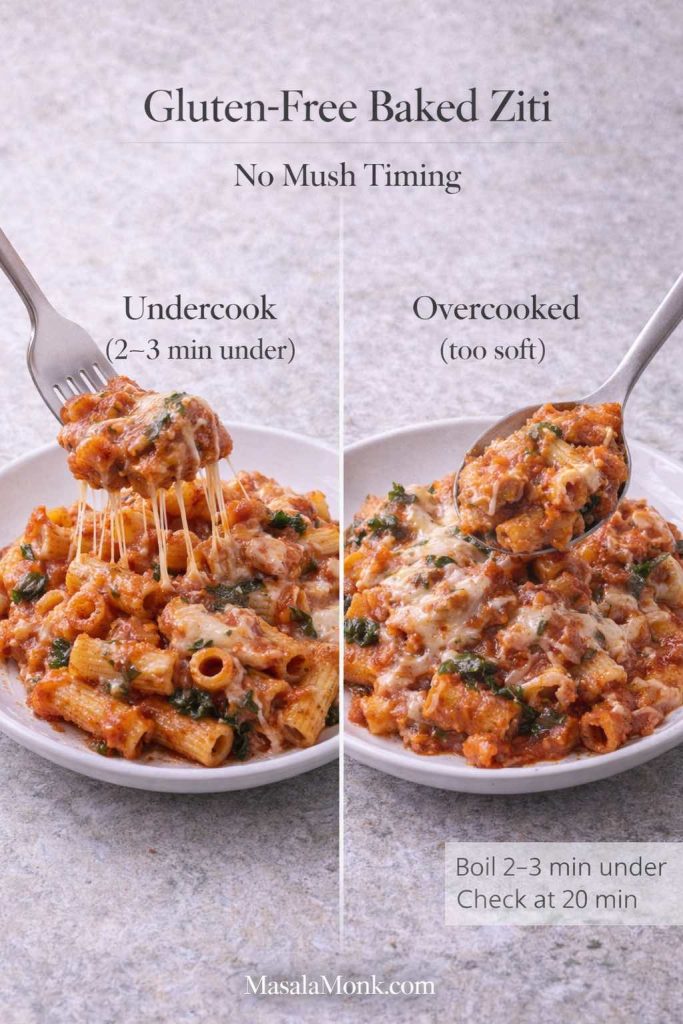 Gluten-free baked ziti timing guide comparing undercooked pasta vs overcooked pasta, showing firmer ziti tubes on the left and softer texture on the right, with tips to boil 2–3 minutes under and check at 20 minutes.
